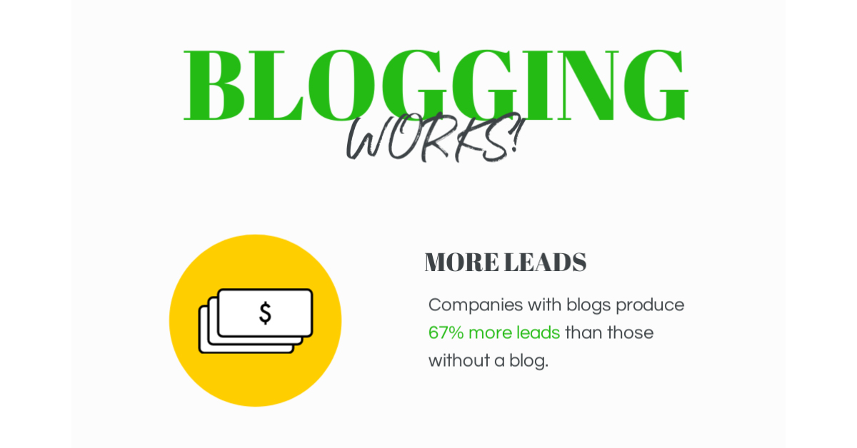 blogging increases website traffic for smart business