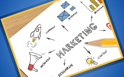 Where Should Small Businesses Invest Their Marketing Dollars?